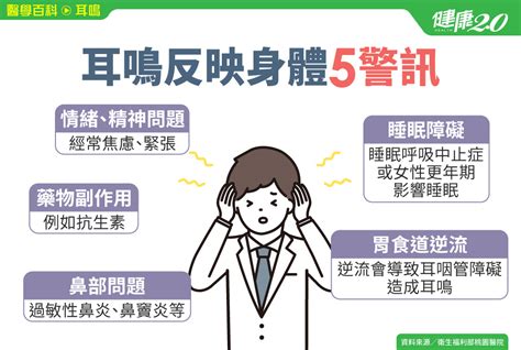 右耳鳴|耳鳴原因有哪些？這3種耳鳴可能是疾病警訊、5招改善。